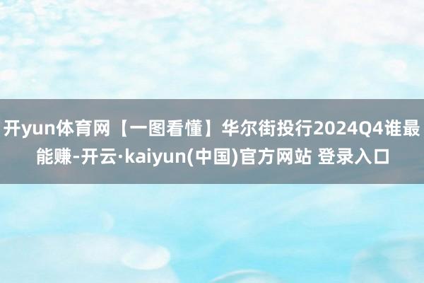 开yun体育网【一图看懂】华尔街投行2024Q4谁最能赚-开云·kaiyun(中国)官方网站 登录入口