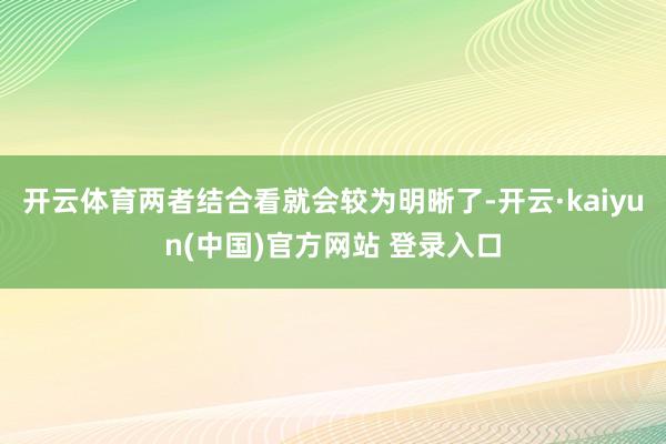 开云体育两者结合看就会较为明晰了-开云·kaiyun(中国)官方网站 登录入口